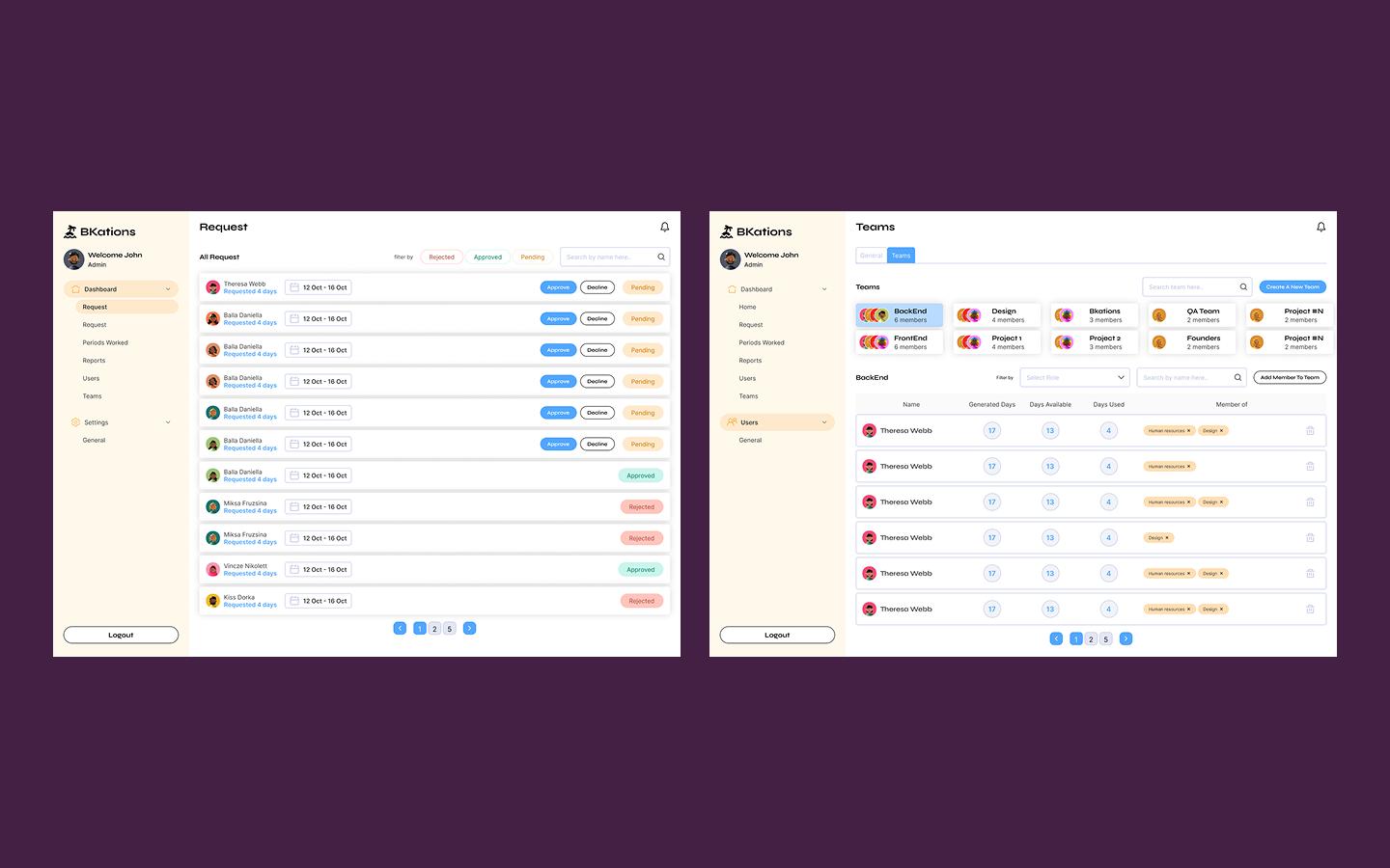 BKations — design 5